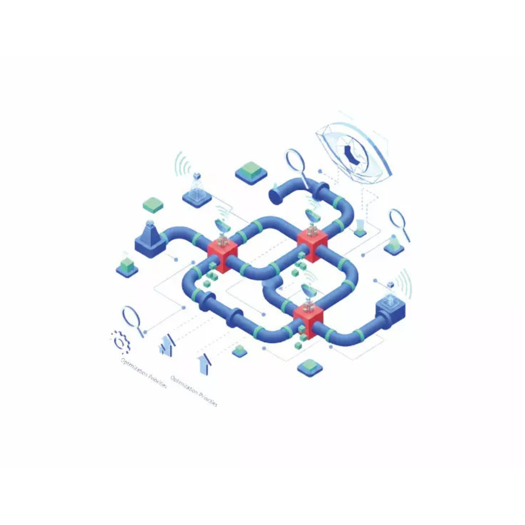 IDENTIFIER LES GOULETS D'ETRANGLEMENTS